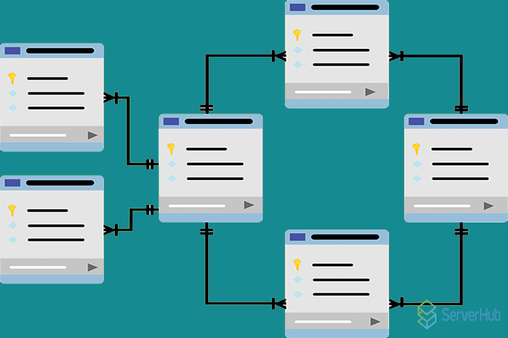 MySQL: the most popular open-source database system