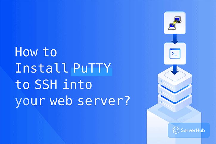 How-to-Install-PuTTY-to-SSH-into-your-web-server blog cover